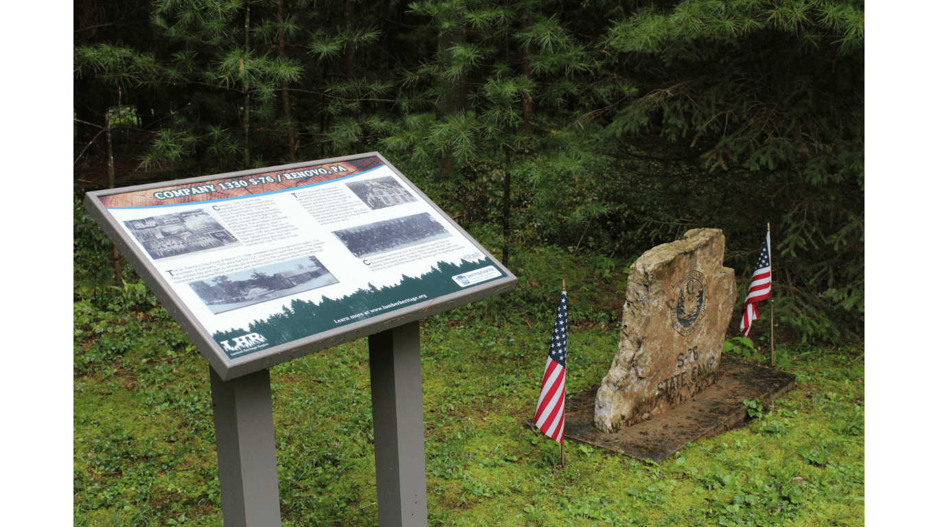 Interpretive Path Through the Remnants of CCC S-76 State Camp