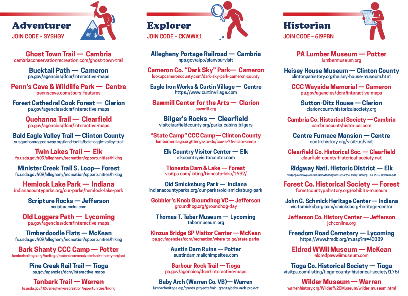 Photo of brochure showing full list of Quest Stops